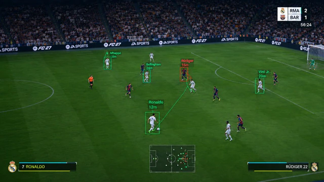 EA FC 27 FUT snipe assist view in Real Madrid vs Barcelona with Ronaldo, Mbappé and passing lane lines on the pitch