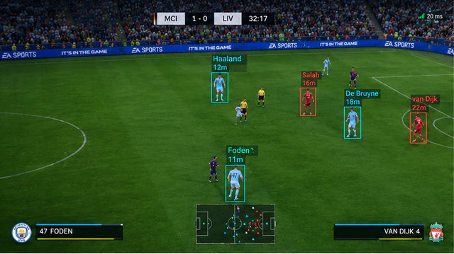 EA FC 27 pitch ESP overlay in Manchester City vs Liverpool with Haaland, Foden, Salah and van Dijk name tags and distance meters